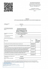 Выписка из реестра ОТ 2802 от 28.04.2023_Институт ПРОФИКЛАСС